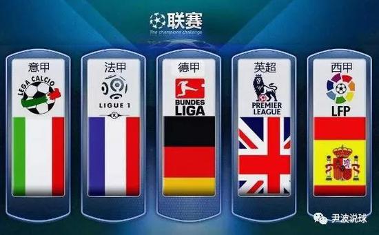 为美国足球