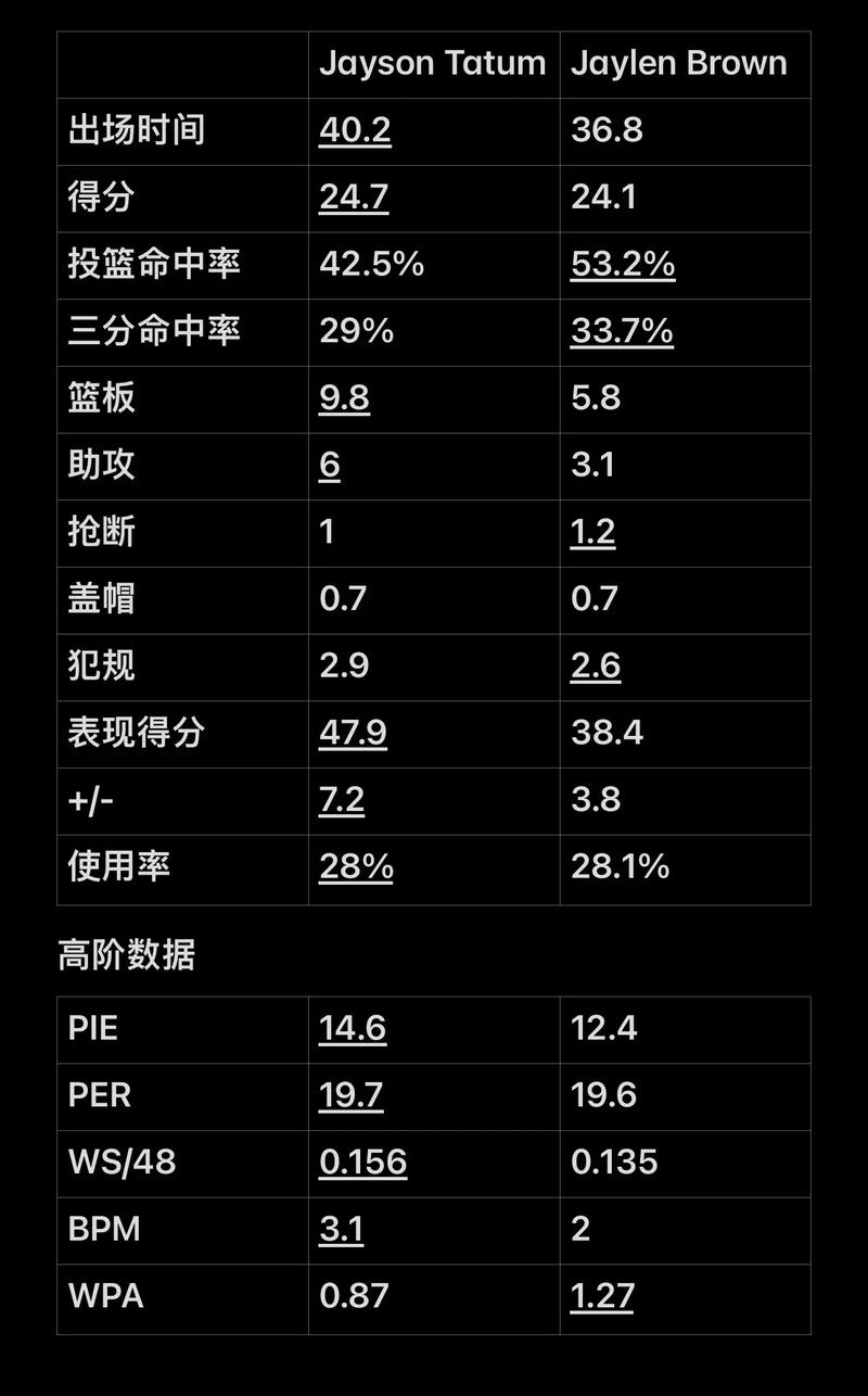 在热度与荣