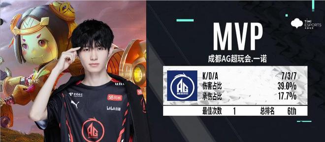 率与口头承